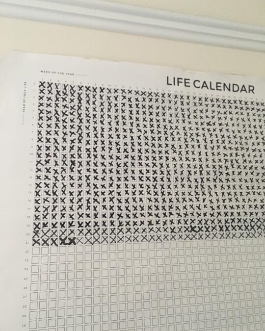 How Many More Years Do You Have?